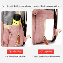 Load image into Gallery viewer, Multifunction Fashionable Large Capacity Travel Baby Bed Nappy Backpack - Tyche Ace