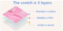 Load image into Gallery viewer, Baby Cotton Washable Cloth Reusable Waterproof Potty Training Pants freeshipping - Tyche Ace