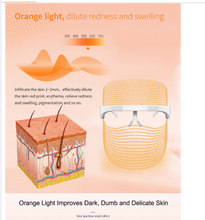 Load image into Gallery viewer, Facial Beauty 7 LED Colour Photodynamic Therapy Skin Care Home Use Masks freeshipping - Tyche Ace