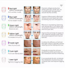 Load image into Gallery viewer, Facial Beauty 7 LED Colour Photodynamic Therapy Skin Care Home Use Masks freeshipping - Tyche Ace