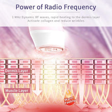 Load image into Gallery viewer, Facial Mesotherapy Skin Tightening Rejuvenation Radio Frequency Beauty Instrument freeshipping - Tyche Ace