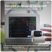 Load image into Gallery viewer, HD OLED Display Digital Finger Pulse Oximeter Blood Oxygen Saturation Heart Rate Monitor freeshipping - Tyche Ace