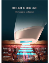 Load image into Gallery viewer, IPL Flashes Photoepilator Ice Laser Epilator Permanent Painless Home Hair Remover freeshipping - Tyche Ace