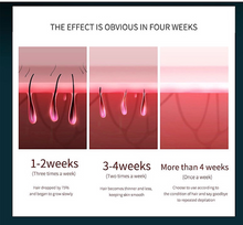 Load image into Gallery viewer, IPL Flashes Photoepilator Ice Laser Epilator Permanent Painless Home Hair Remover freeshipping - Tyche Ace