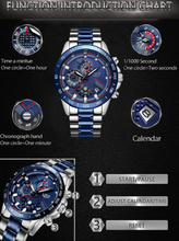 Load image into Gallery viewer, Men Top Brand Stainless Steel Wrist Watch freeshipping - Tyche Ace