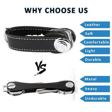 Load image into Gallery viewer, Smart Pocket Leather Key Organiser Pouch Bag Case freeshipping - Tyche Ace