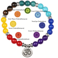 Load image into Gallery viewer, Healing Bead Natural Stone Chakra Pendants For Women freeshipping - Tyche Ace