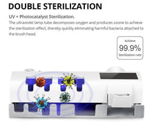 Load image into Gallery viewer, UV Disinfection Sterilisation Toothbrush With Toothpaste Squeezer Holder freeshipping - Tyche Ace