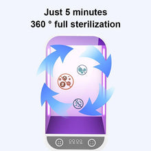 Load image into Gallery viewer, UV Mask Phones Jewellery Personal Items Steriliser Disinfection Diffuser Box freeshipping - Tyche Ace