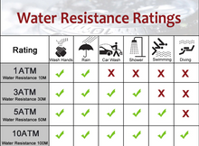 Load image into Gallery viewer, Women Elegant Stylish Rhinestone Wrist Watches freeshipping - Tyche Ace