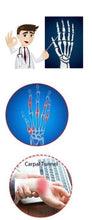 Load image into Gallery viewer, 1 Pair Unisex Arthritis Compression Pain Relief Hand Gloves freeshipping - Tyche Ace
