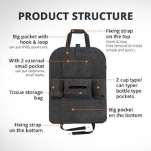 Load image into Gallery viewer, 6 Pocket Universal Car Back Seat Storage Organiser freeshipping - Tyche Ace

