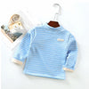 Super Warm Long Sleeve Cotton Sweaters For Toddlers