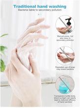 Load image into Gallery viewer, Intelligent Smart Automatic Induction Liquid Soap Dispenser freeshipping - Tyche Ace
