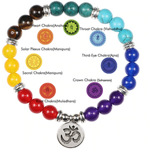 Load image into Gallery viewer, Healing Bead Natural Stone Chakra Pendants For Women freeshipping - Tyche Ace
