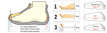 Load image into Gallery viewer, Unisex Casual Beach  Summer Fish Flip Flops freeshipping - Tyche Ace
