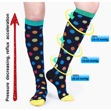 Load image into Gallery viewer,  Breathable Compression Socks for Men and Women 
