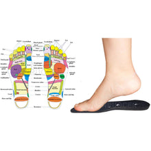 Load image into Gallery viewer, Unisex Weight Loss Acupuncture Magnetic Therapy Insoles freeshipping - Tyche Ace
