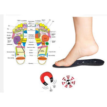 Load image into Gallery viewer, Unisex Weight Loss Acupuncture Magnetic Therapy Insoles freeshipping - Tyche Ace
