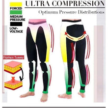 Load image into Gallery viewer, Woman Thermal Fleece High-Waist High Stretch Skinny Jeggings freeshipping - Tyche Ace
