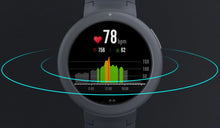 Load image into Gallery viewer, Women AMOLED Screen  GPS and GLONASS Long  Battery Life Smart Watches freeshipping - Tyche Ace
